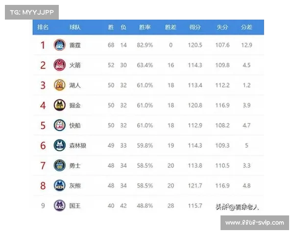 ESPN揭秘:赛季强度排名联盟第一,她们如何逆袭成功?(espn lol排名) ESPN揭秘:赛季强度排名联盟第一,她们如何逆袭成功?(espn lol排名)